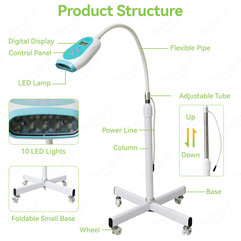 50W Dental Touch Screen 3 Colo - Teeth Whitening With Led Light recensie en prijs