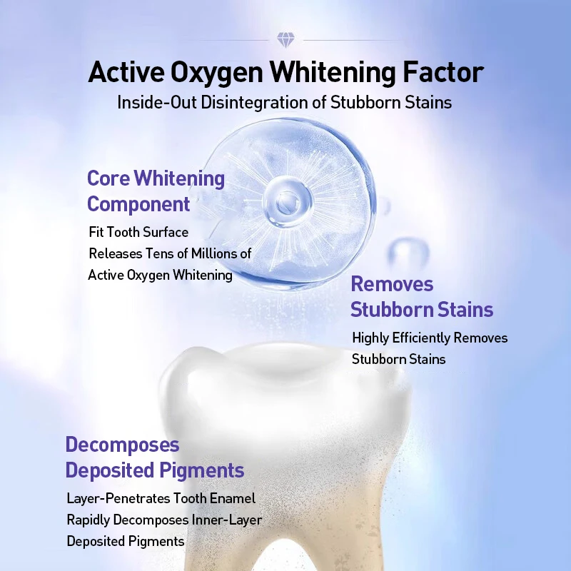 Crest Professional Effects Whi - Teeth Whitening Effects recensie en prijs