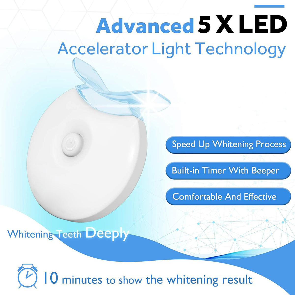 Teeth Whitening Kit - 5X LED L - Teeth Whitening Clinic recensie en prijs
