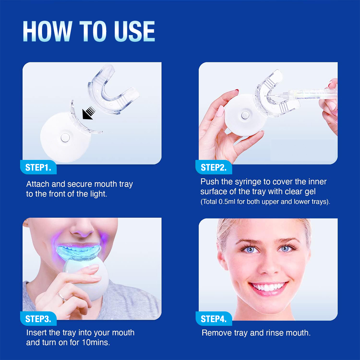 Teeth Whitening Kit - 5X LED L - Teeth Whitening Clinic recensie en prijs