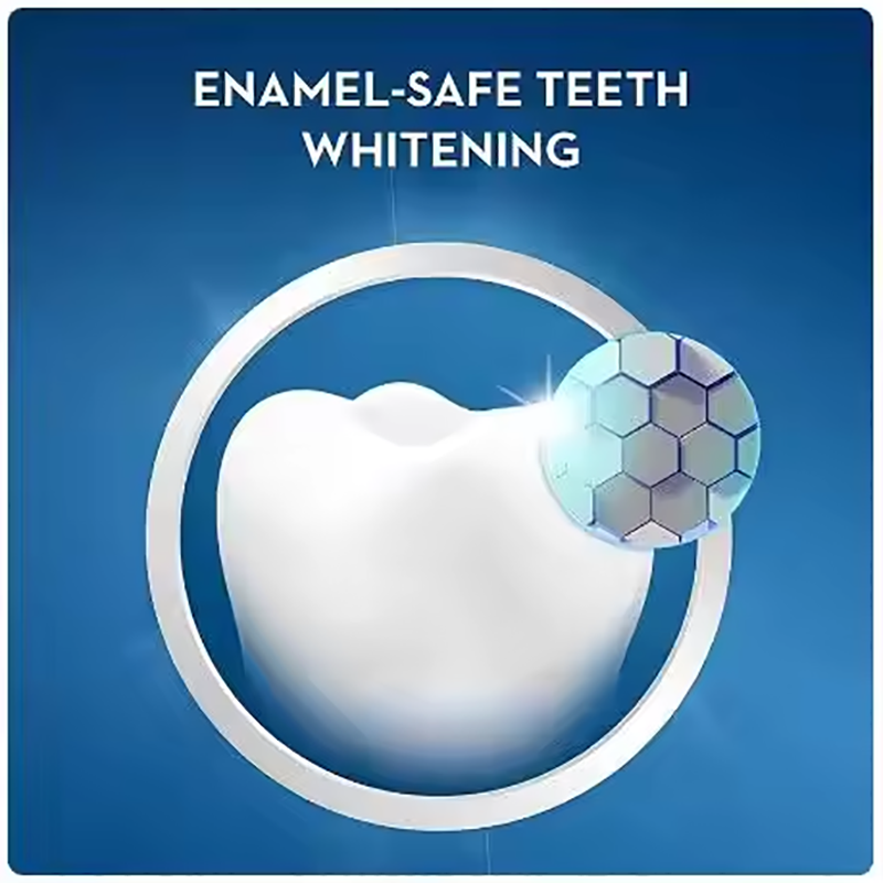Crest White Teeth Whitening St - Teeth Whitening Effects recensie en prijs