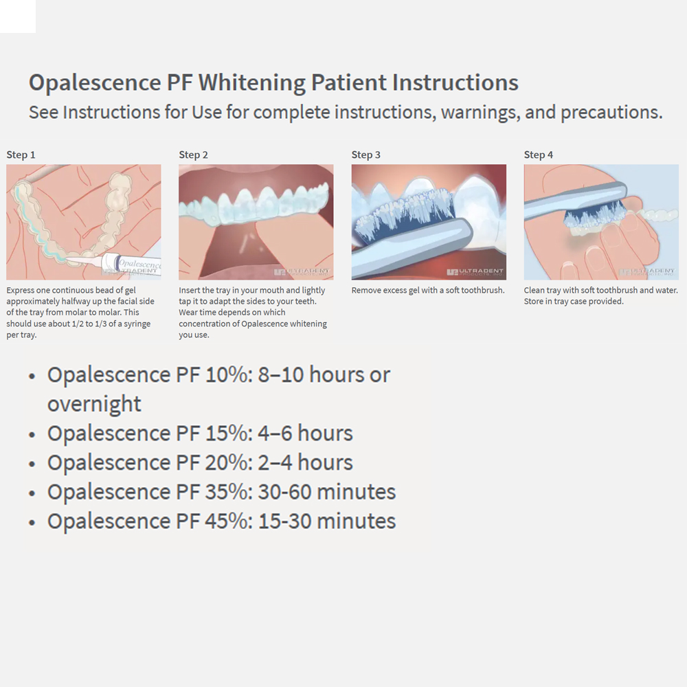 Opalescence Whitening 20% PF 2 - Teeth Whitening Gel Opalescence recensie en prijs