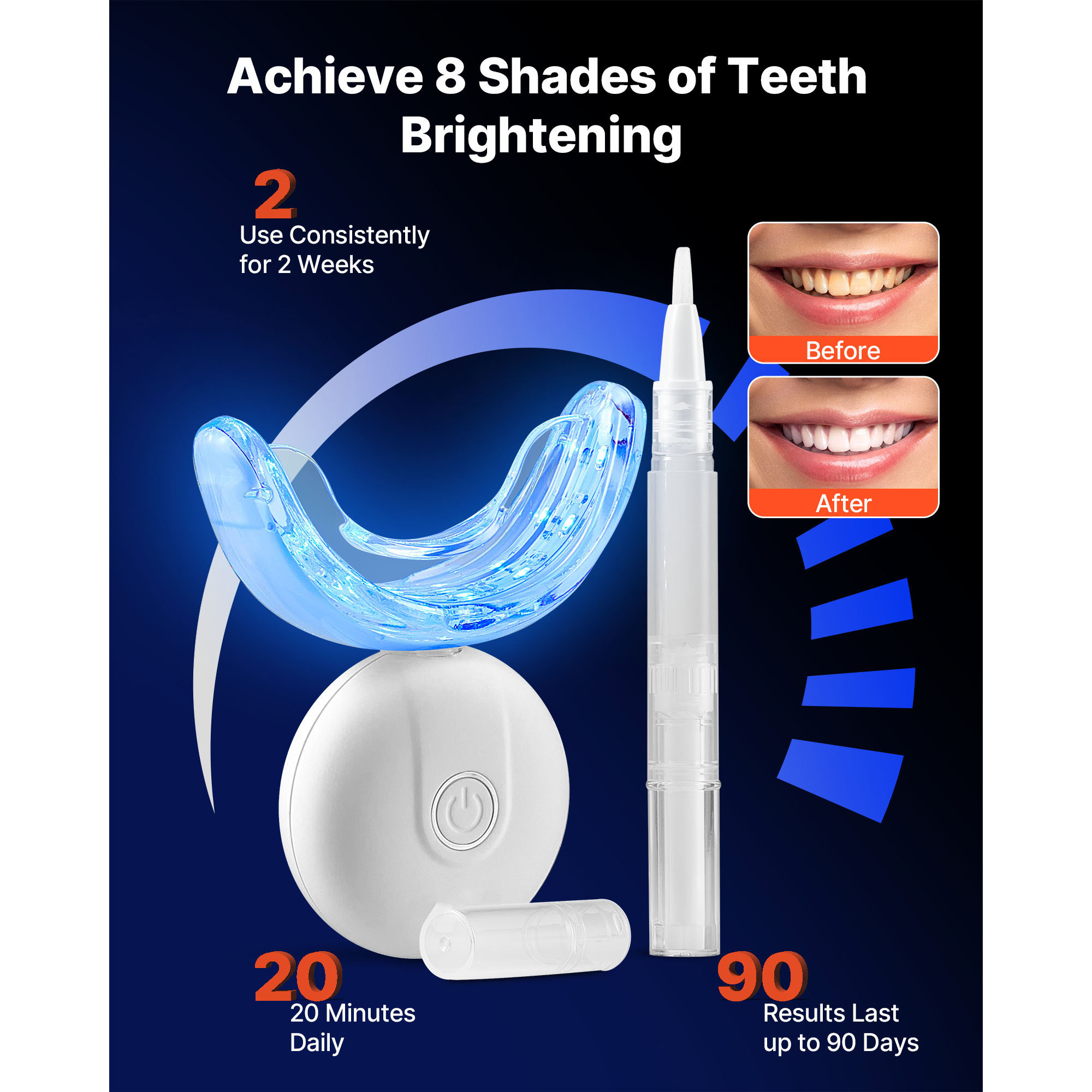 SucceBuy Teeth Whitening Kit w - Teeth Whitening Tray recensie en prijs