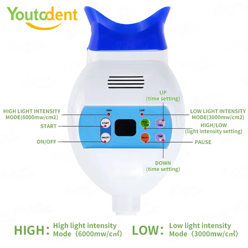 Dental Cold Teeth Whitening Li - Teeth Whitening Video recensie en prijs