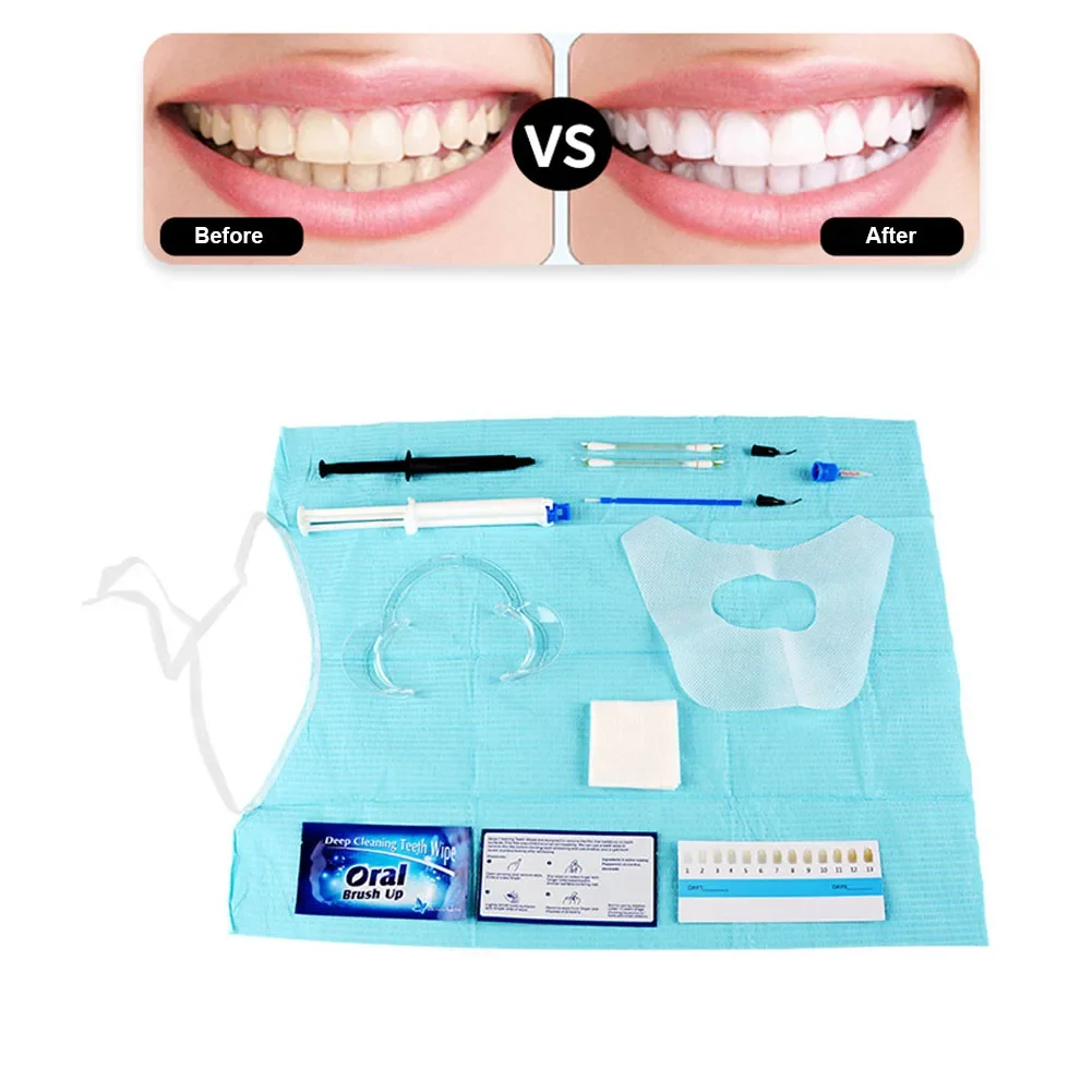 Dentist Clinic Teeth Whitening - Teeth Whitening Doctor recensie en prijs