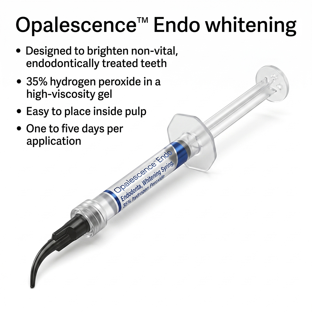 Opalescence Endo 35% Hydrogen  - Teeth Whitening Gel Opalescence recensie en prijs