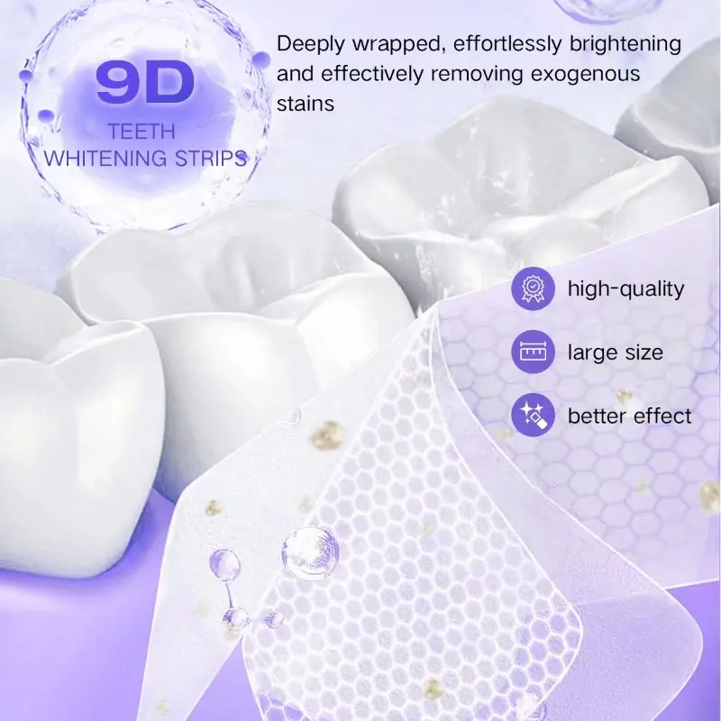 Teeth Whitening Kit - 5X LED L - Teeth Whitening Clinic recensie en prijs