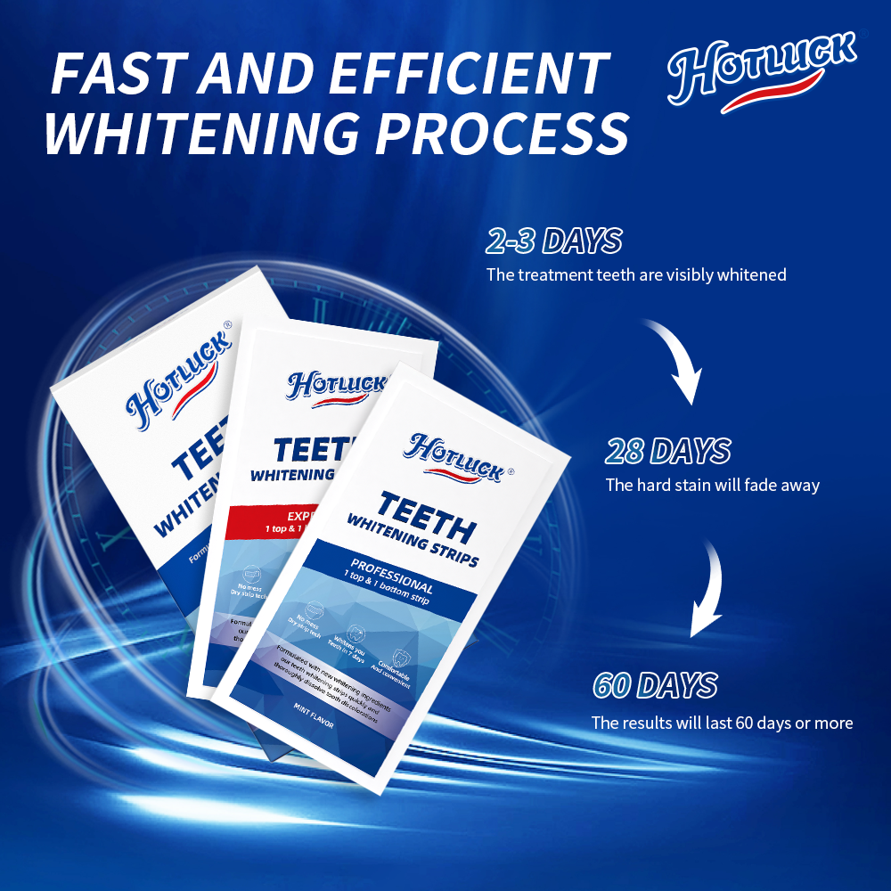 Hotluck Teeth Whitening Strips - Teeth Whitening With Peroxide recensie en prijs