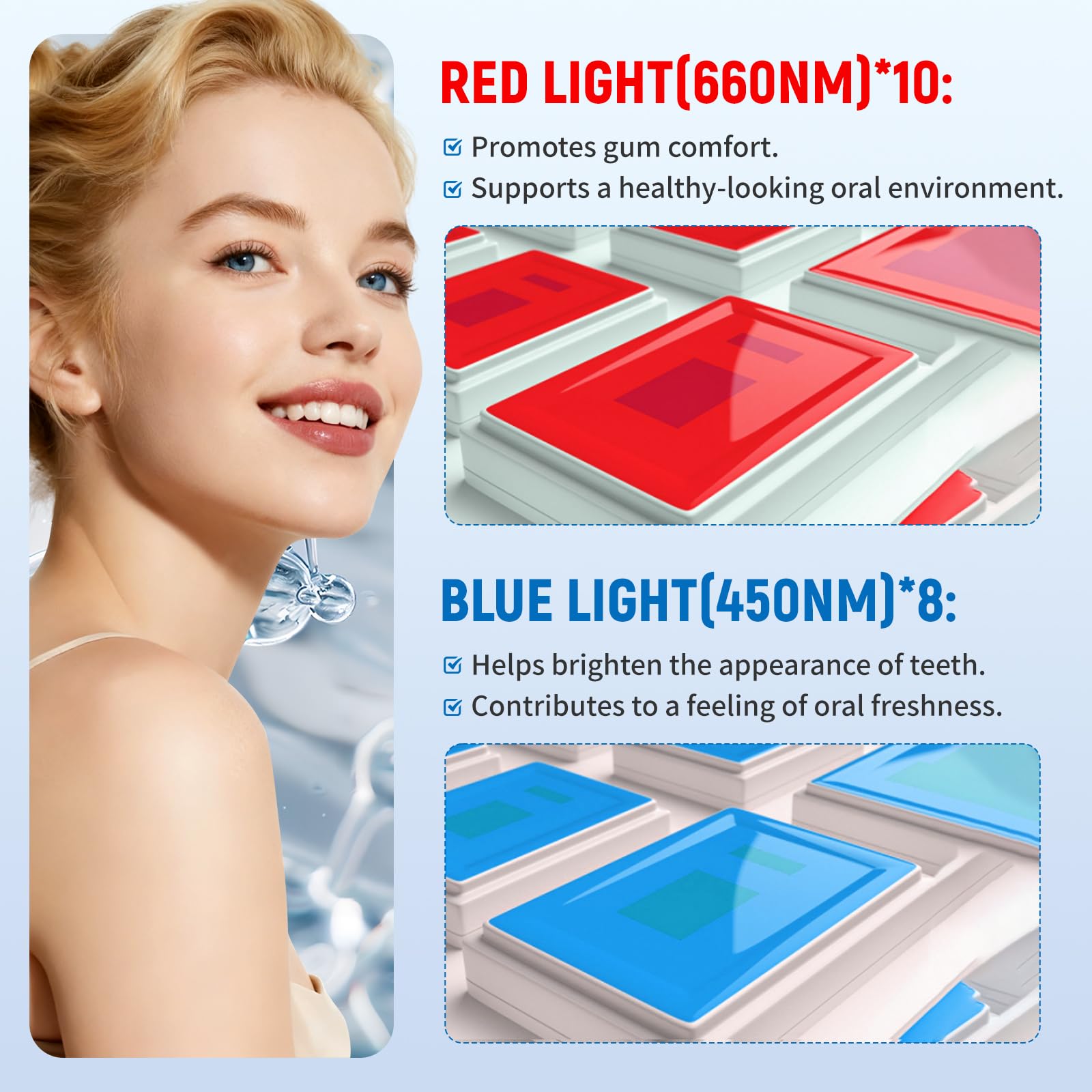 Teeth Whitening Kit 18 Diode R - Teeth Whitening Tray recensie en prijs