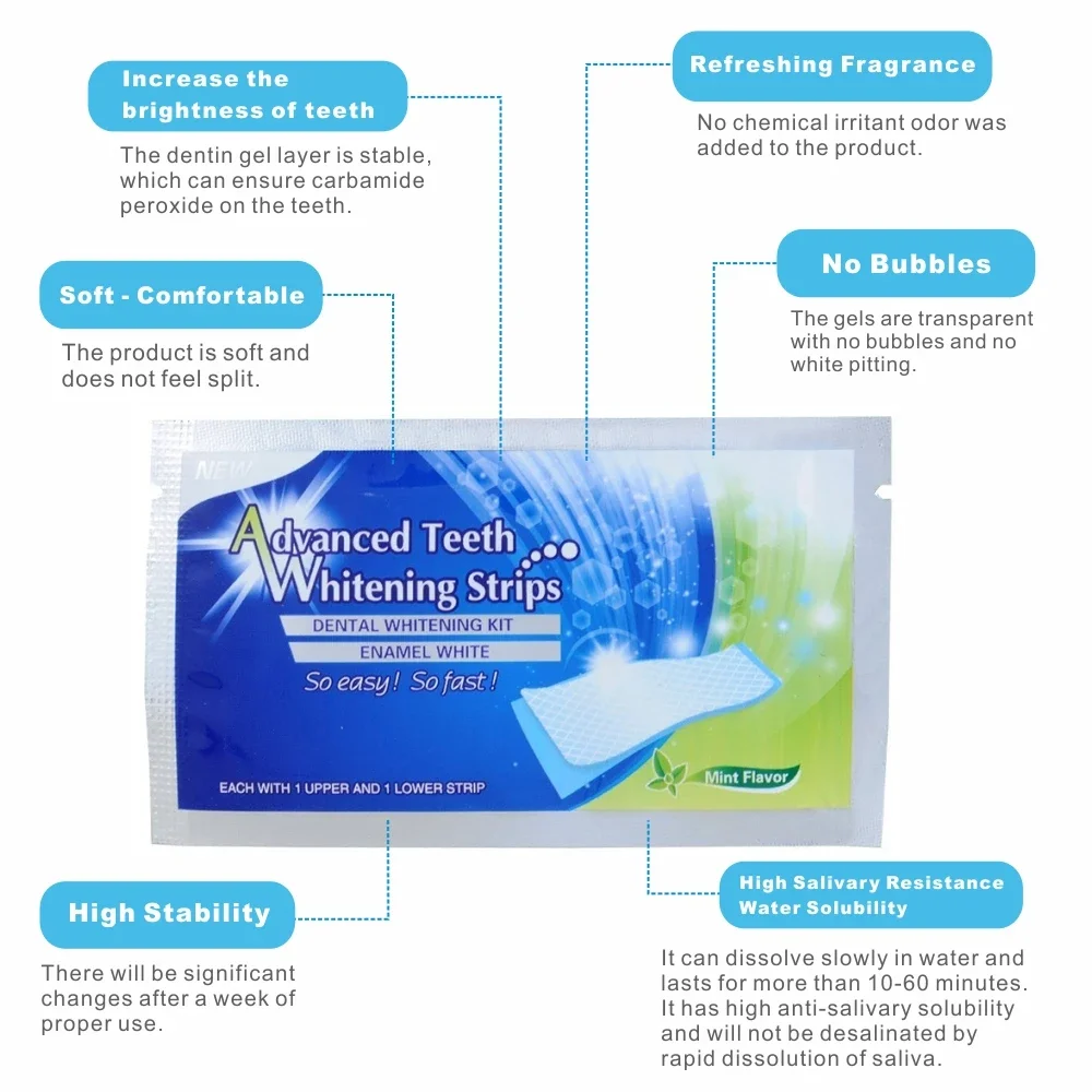 14/28pcs 3D Teeth Whitening St - Teeth Whitening Effects recensie en prijs