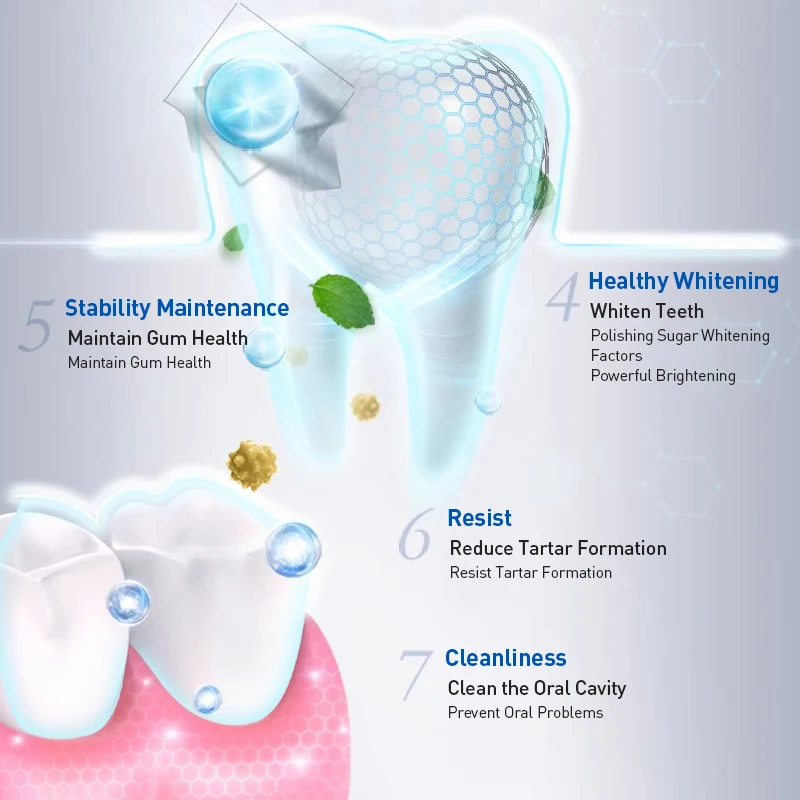 Crest 7 Effects Toothpaste Whi - Teeth Whitening Effects recensie en prijs
