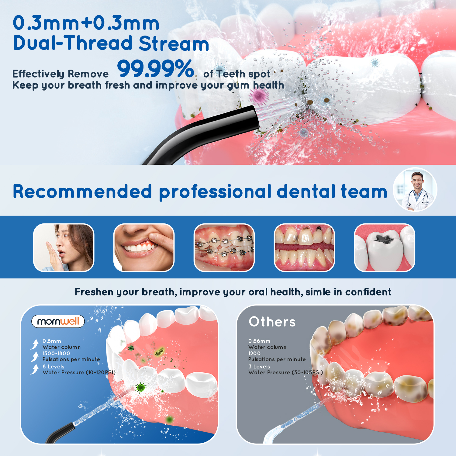 Portable Water Flosser Teethfo - Teeth Whitening With Braces recensie en prijs