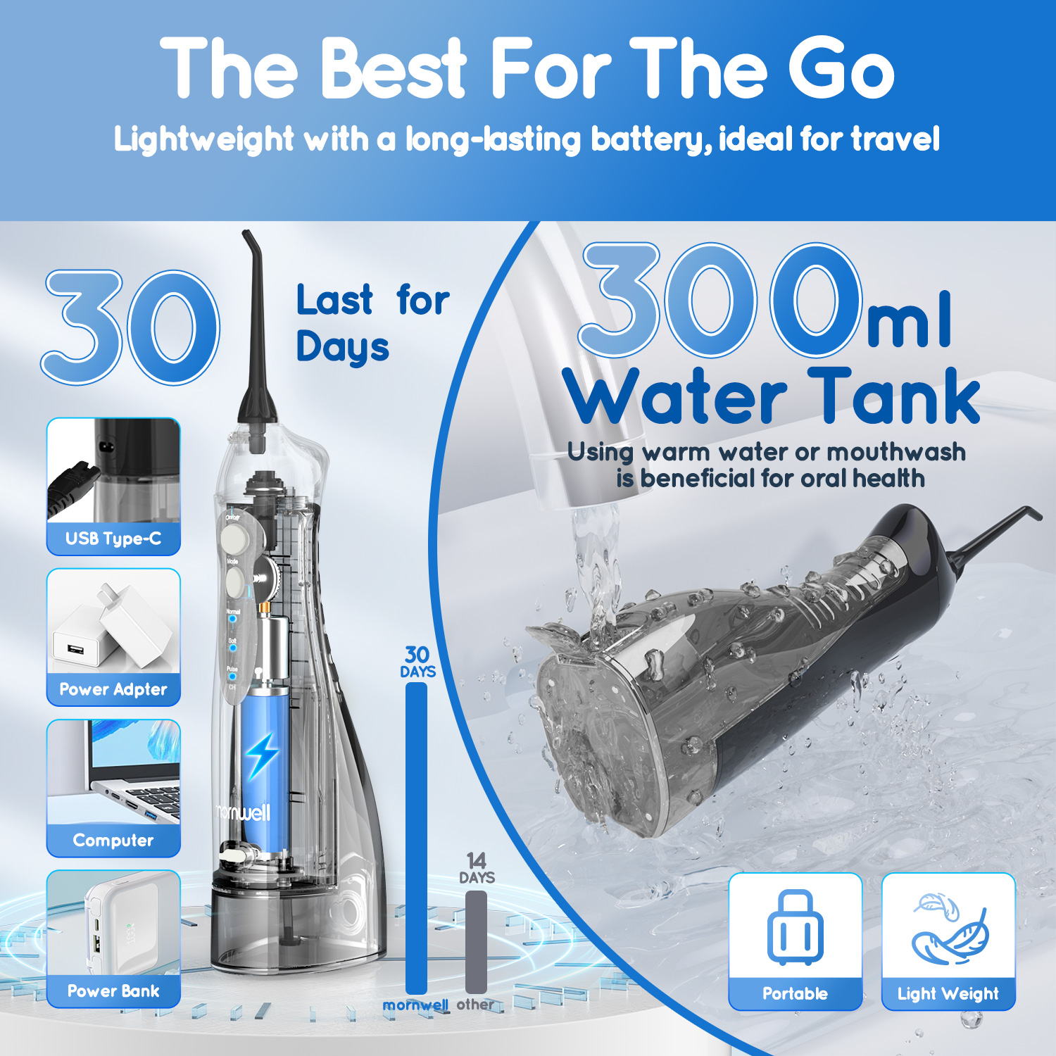 Portable Water Flosser Teethfo - Teeth Whitening With Braces recensie en prijs